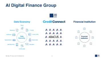 Hồ sơ Aizen - Redesign Digital Banking with AI